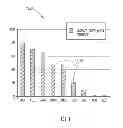 Fig. 02 - METHODS AND SYSTEM FOR EFFICIENT LIFECYCLE MANAGEMENT OF STORAGE CONTROLLER