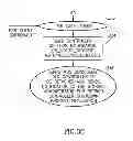 Fig. 06 - METHODS AND SYSTEM FOR EFFICIENT LIFECYCLE MANAGEMENT OF STORAGE CONTROLLER