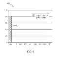 Fig. 09 - METHODS AND SYSTEM FOR EFFICIENT LIFECYCLE MANAGEMENT OF STORAGE CONTROLLER