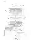 Fig. 10 - METHODS AND SYSTEM FOR EFFICIENT LIFECYCLE MANAGEMENT OF STORAGE CONTROLLER