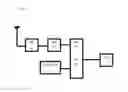 Fig. 07 - ARCHITECTURE GUIDED OPTIMAL SYSTEM PRECISION DEFINITION ALGORITHM FOR CUSTOM INTEGRATED CIRCUIT