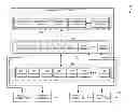 Fig. 01 - Data-intensive computer architecture