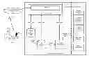 Fig. 01 - System and method for workflow orchestration for use with a cloud computing environment