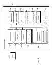 Fig. 02 - Apparatus and method for delivery control of application data to a mobile device in a communication network