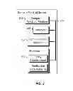 Fig. 04 - Apparatus and method for delivery control of application data to a mobile device in a communication network