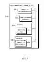 Fig. 06 - Apparatus and method for delivery control of application data to a mobile device in a communication network