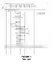 Fig. 02 - System and method of extending IMS SCIM / service broker to enable application servers using MSCML to execute on GSM camel networks