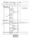 Fig. 05 - System and method of extending IMS SCIM / service broker to enable application servers using MSCML to execute on GSM camel networks