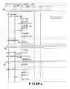 Fig. 07 - System and method of extending IMS SCIM / service broker to enable application servers using MSCML to execute on GSM camel networks