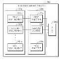 Fig. 01 - METHOD AND APPARATUS FOR MANAGING MULTI-SESSION
