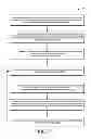 Fig. 02 - Data processing method and system
