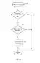 Fig. 03 - Reusing system configuration information and metadata for related operations