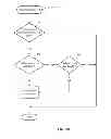 Fig. 04 - Reusing system configuration information and metadata for related operations