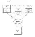 Fig. 01 - Display control method and device