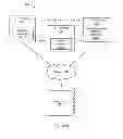 Fig. 03 - Display control method and device