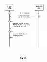 Fig. 06 - Data transmission and rendering techniques by a device via a network