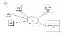 Fig. 01 - Determining user personality characteristics from social networking system communications and characteristics