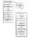 Fig. 01 - Mechanism for facilitating customized policy-based notifications for computing systems