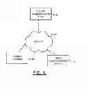 Fig. 02 - METHODS, APPARATUSES AND COMPUTER PROGRAM PRODUCTS FOR PROVIDING A MULTI-USER ENTERTAINMENT SYSTEM WITH CENTRALIZED PLAYLIST MANAGEMENT FOR NETWORKED MEDIA SOURCES