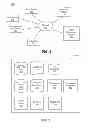 Fig. 03 - User selected affiliation with brands in a social networking system