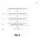 Fig. 06 - Semi-supervised identity aggregation of profiles using statistical methods