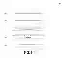 Fig. 07 - Semi-supervised identity aggregation of profiles using statistical methods