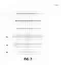 Fig. 08 - Semi-supervised identity aggregation of profiles using statistical methods