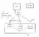 Fig. 01 - Protection against the detection of alert signals