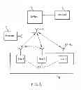 Fig. 02 - Protection against the detection of alert signals