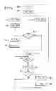 Fig. 06 - Protection against the detection of alert signals