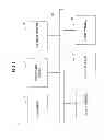 Fig. 02 - Information processing device and conference system