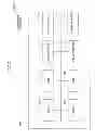 Fig. 03 - Information processing device and conference system