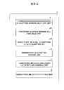 Fig. 09 - Information processing device and conference system