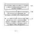 Fig. 04 - Method and terminal for editing information in social network service applications