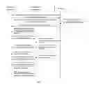 Fig. 05 - Method and terminal for editing information in social network service applications