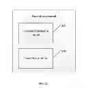 Fig. 12 - Method and terminal for editing information in social network service applications
