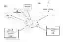 Fig. 01 - Analyzing social proximity of users of a digital magazine server