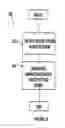 Fig. 13 - PERSONAL ALERT SYSTEM AND METHOD