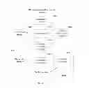 Fig. 11 - METHOD, DEVICE, AND TERMINAL FOR SNS SYSTEM APPLICATION PROMPT