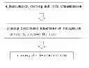Fig. 01 - Destination planning method