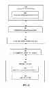 Fig. 03 - Messaging and updating services over the air from application servers to applications in mobile devices