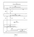 Fig. 04 - Messaging and updating services over the air from application servers to applications in mobile devices