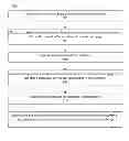 Fig. 01 - Identifying a webpage from which an E-mail address is obtained