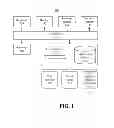 Fig. 02 - Identifying a webpage from which an E-mail address is obtained