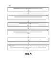 Fig. 05 - Identifying a webpage from which an E-mail address is obtained