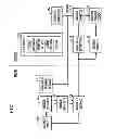 Fig. 02 - Electronic communication warning and modification