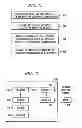 Fig. 03 - Electronic communication warning and modification