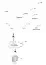 Fig. 01 - Embedded communication in message based transports