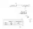 Fig. 01 - BLOG MIGRATION MANAGEMENT
