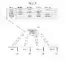 Fig. 04 - BLOG MIGRATION MANAGEMENT
